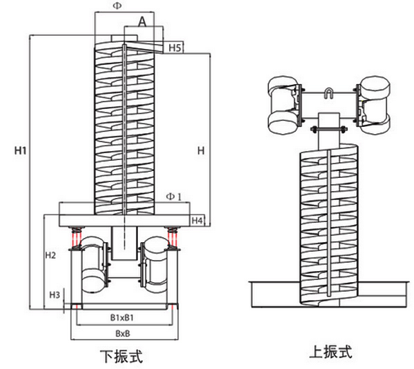 垂直振動提升機結構圖