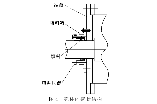 水冷式傾斜螺旋輸送機