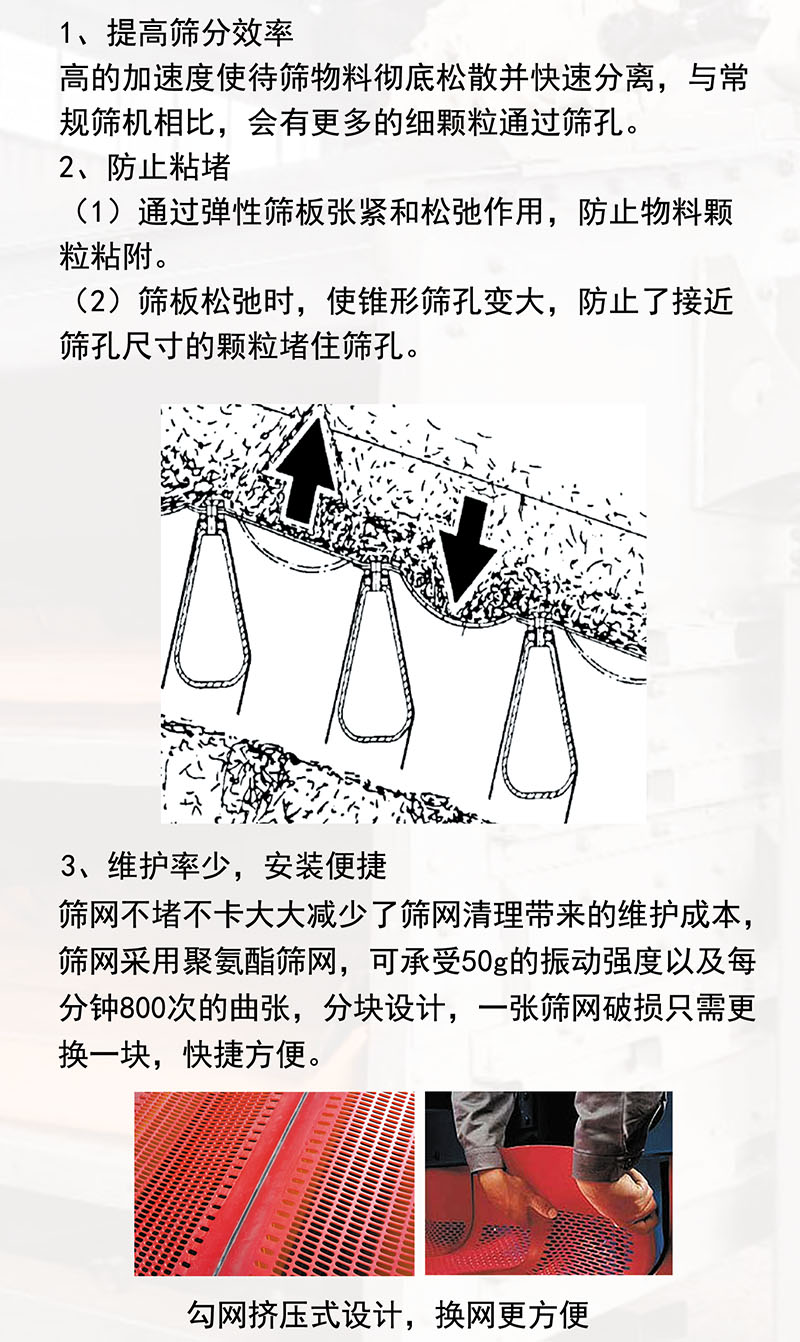 粉體篩分機